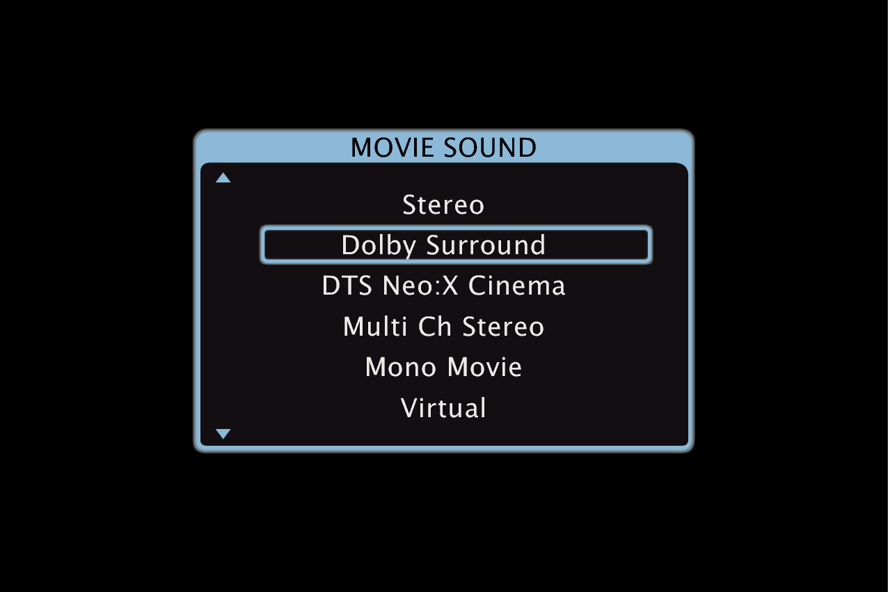 GUI Surround AVRX5200WE3